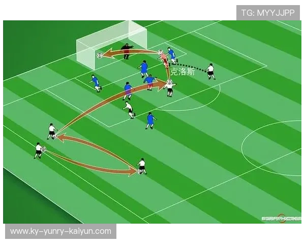 足球比赛中的进攻打法与反击反应